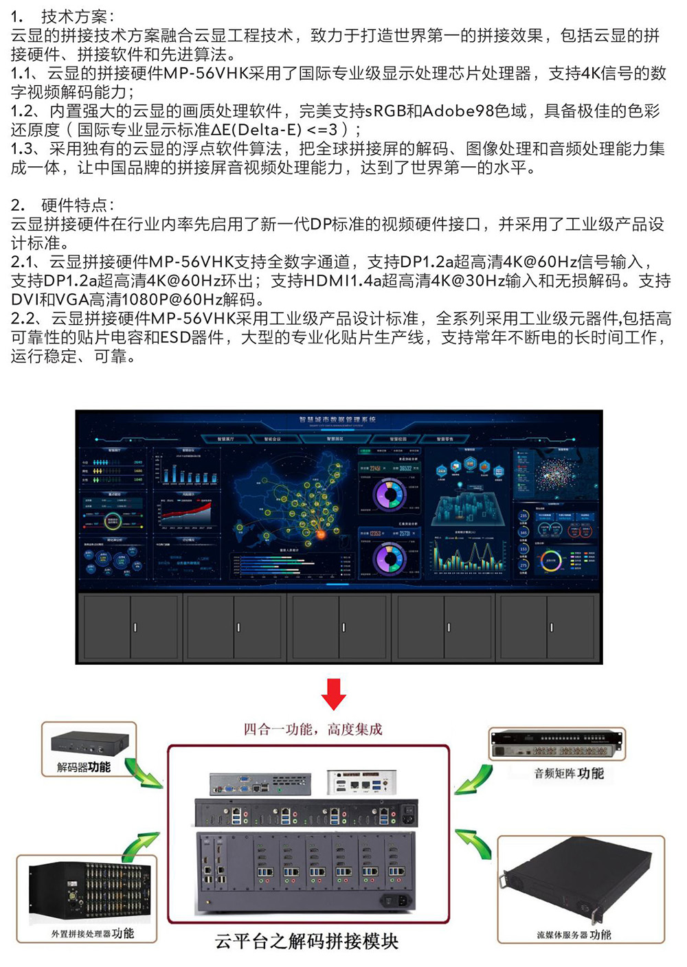 menpad